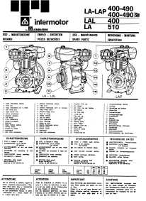 Intermotor im350 manual